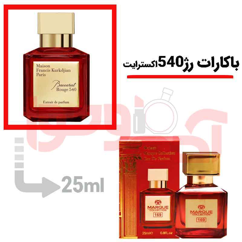 شرکتی‌مارکویی‌حجم25 میل