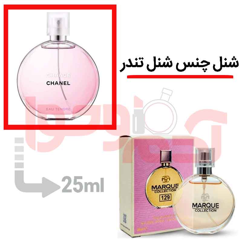 شرکتی‌مارکویی‌حجم25 میل